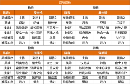 重返帝国正版7